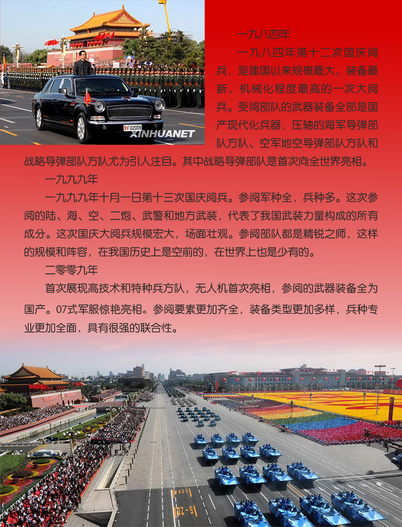 阅兵内容 -4副本2.png
