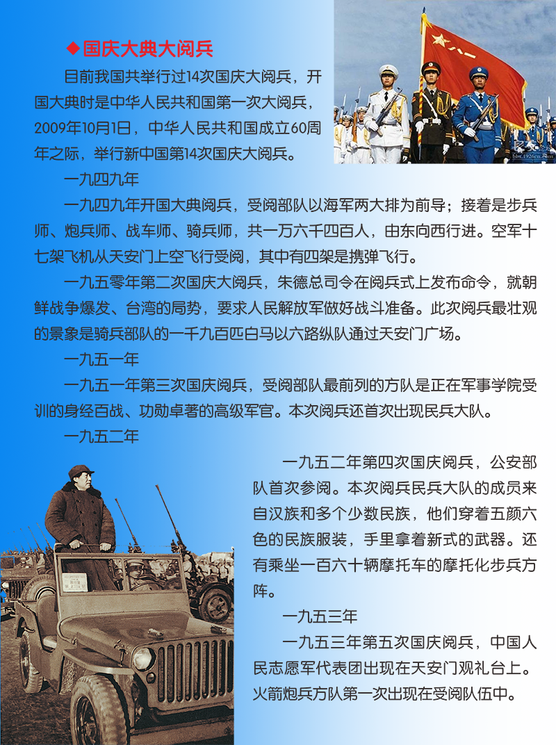 阅兵内容 -2 副本2.png