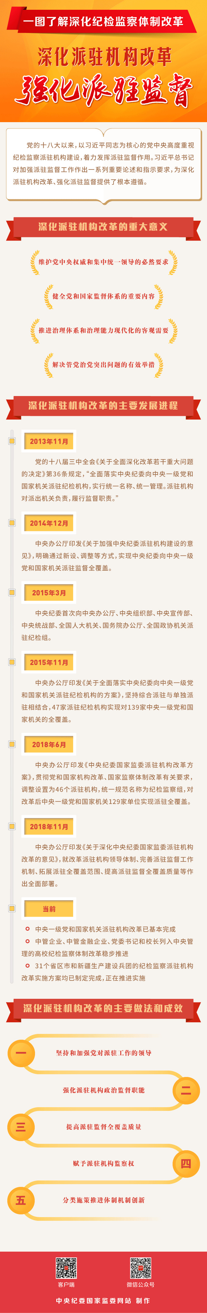 W020191027334494791580 (1).jpg