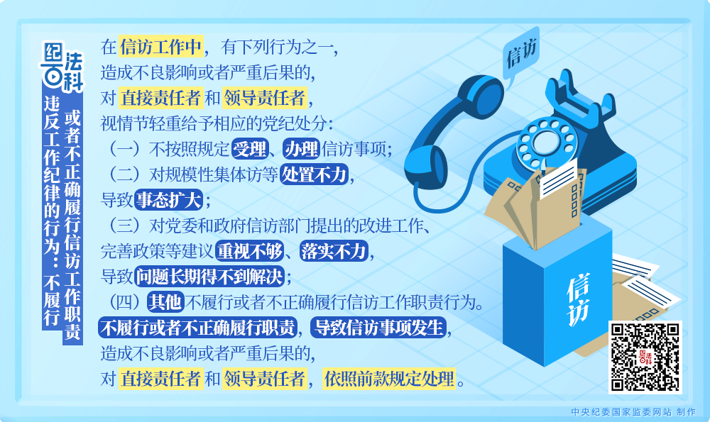 纪法百科丨违反工作纪律的行为：不履行或者不正确履行信访工作职责.png