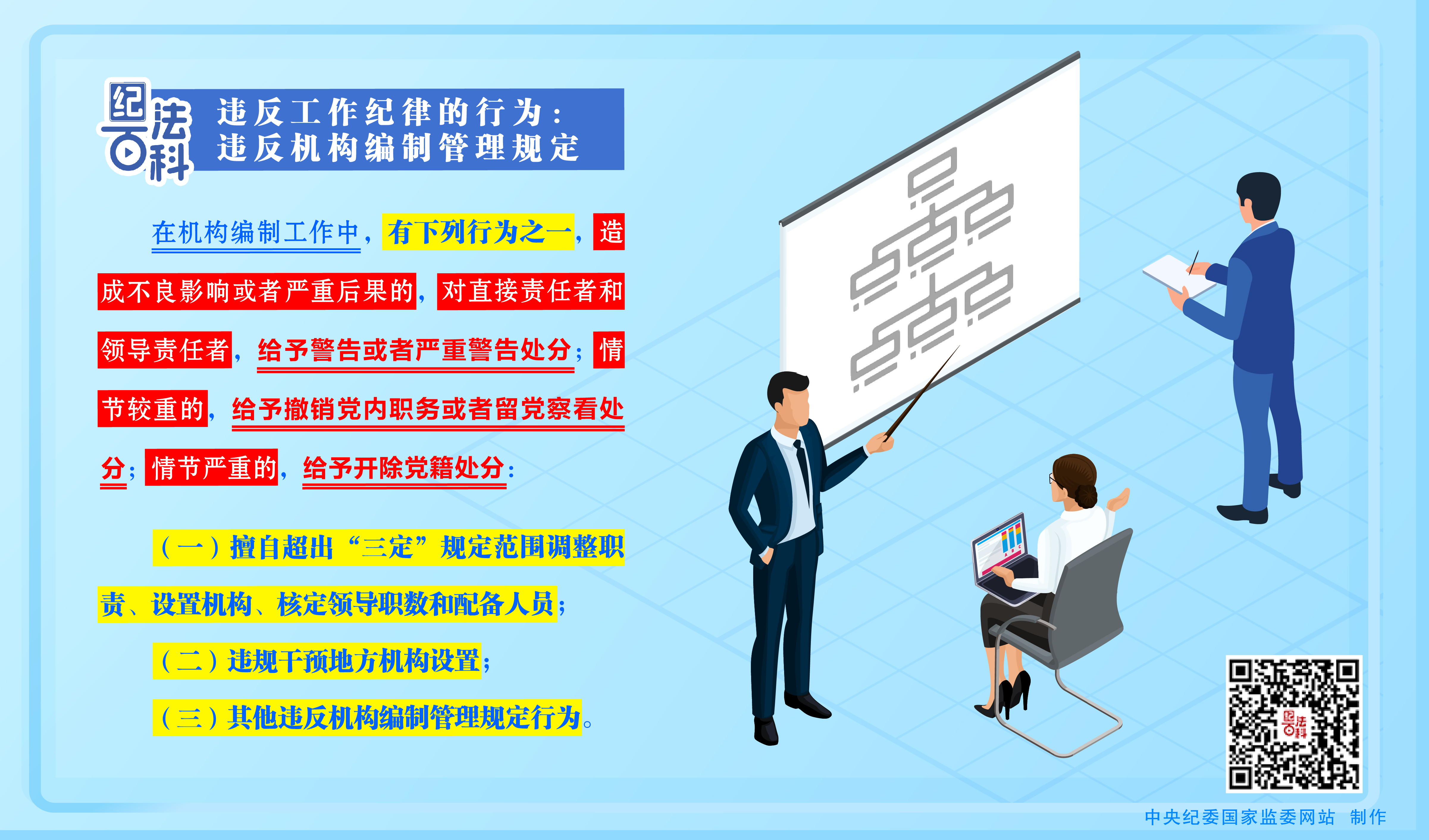 纪法百科丨违反工作纪律的行为：违反机构编制管理规定.jpeg