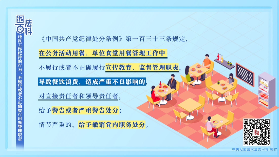 纪法百科丨违反工作纪律的行为：不履行或者不正确履行用餐管理职责.jpeg